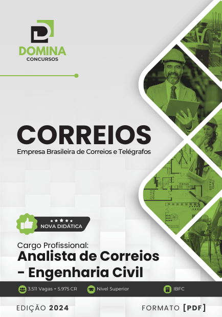 Concurso Correios