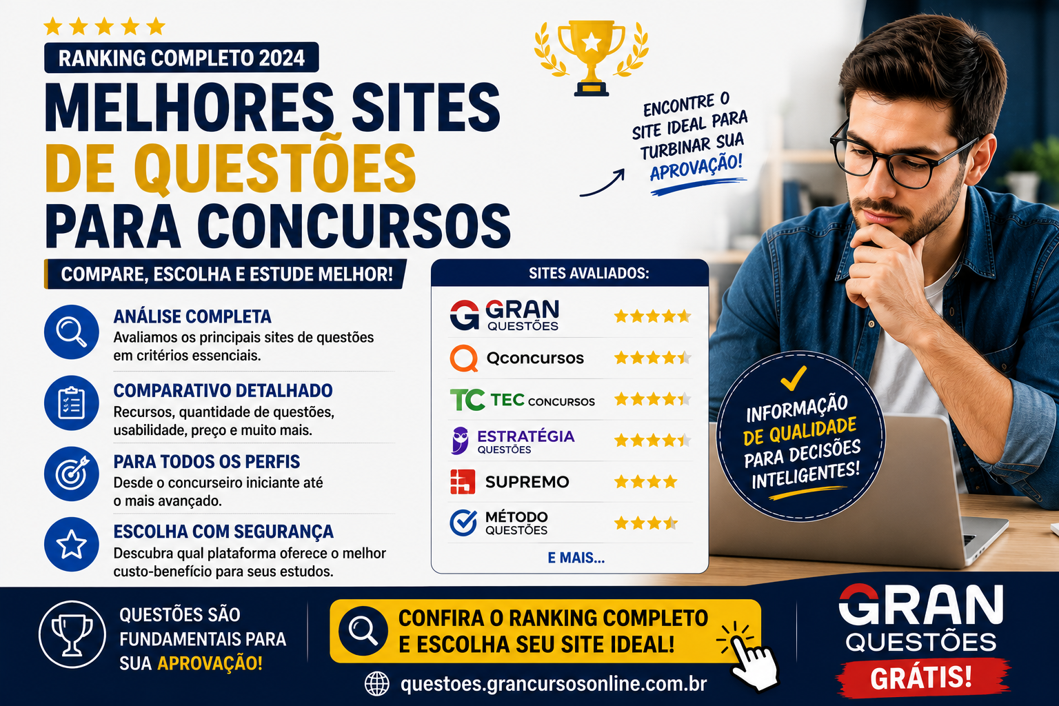 Melhores Sites de Questões para Concursos