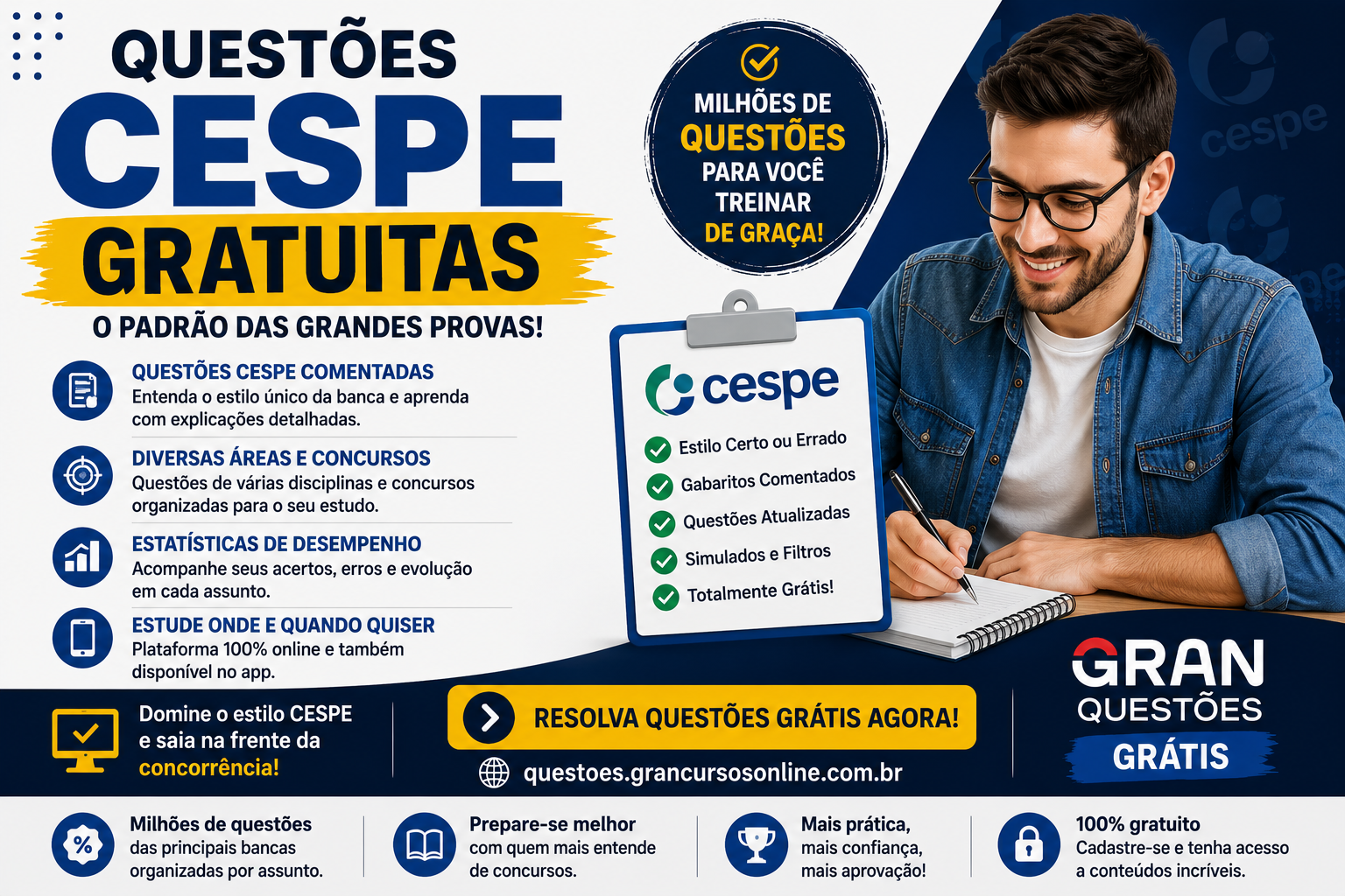 Questões CESPE Grátis Comentadas para Concursos
